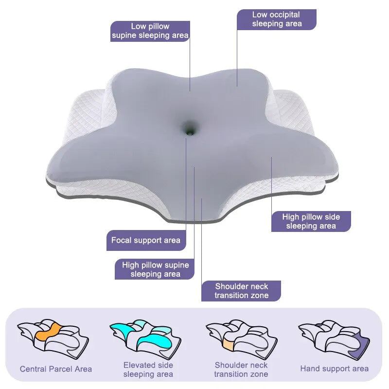 Cervical Memory Foam Pillows Butterfly Shaped Relaxing Cervical Slow Rebound Neck Pillow Pain Relief Sleeping Orthopedic Pillow Beding